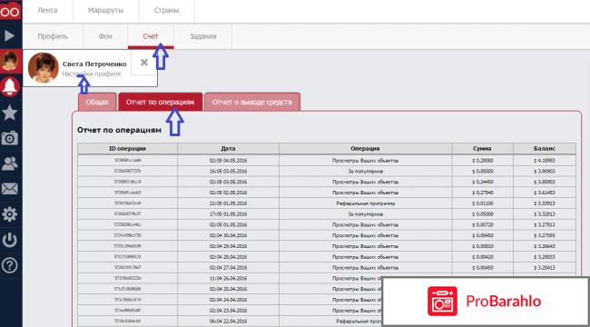Look My Trips отрицательные отзывы