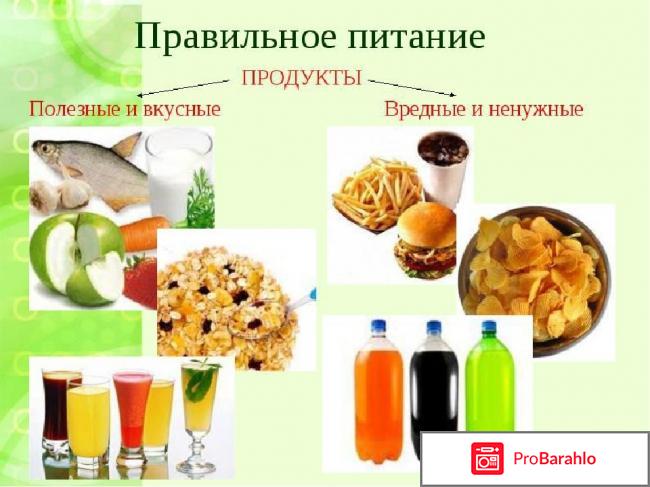 Какие продукты вредные для здоровья человека 