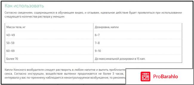 Конский возбудитель для женщин отзывы цена реальные отзывы