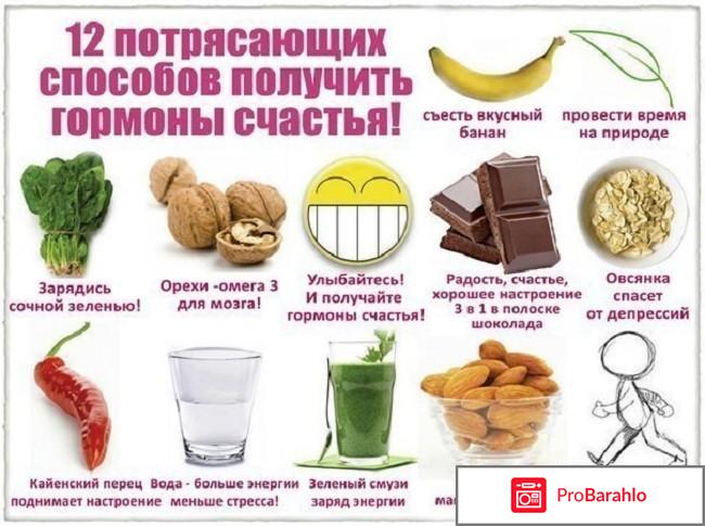 Продукты антидепрессанты 