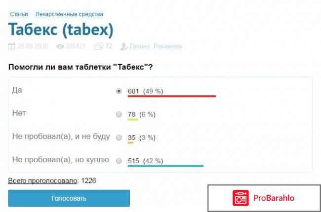 Табекс инструкция реальные отзывы