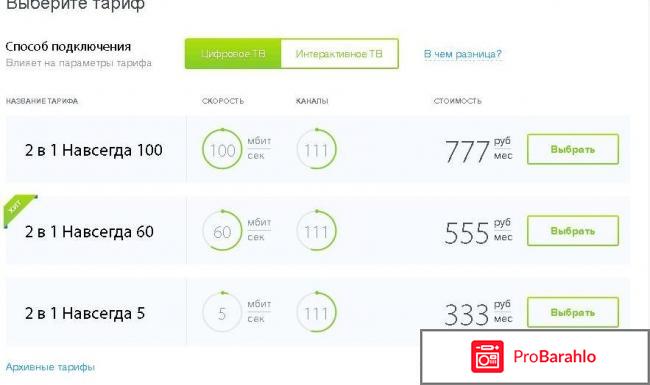 Onlime ru реальные отзывы