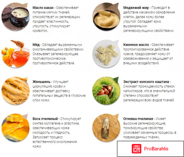 Пчелиный спас реальные отзывы обман