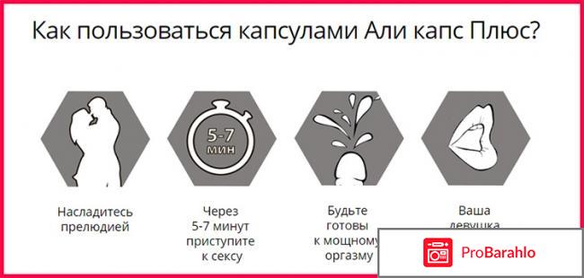 Али Капс - отзывы, инструкция по применению обман