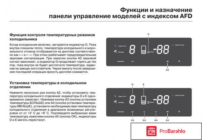 Холодильник отзывы покупателей рейтинг 2017 обман