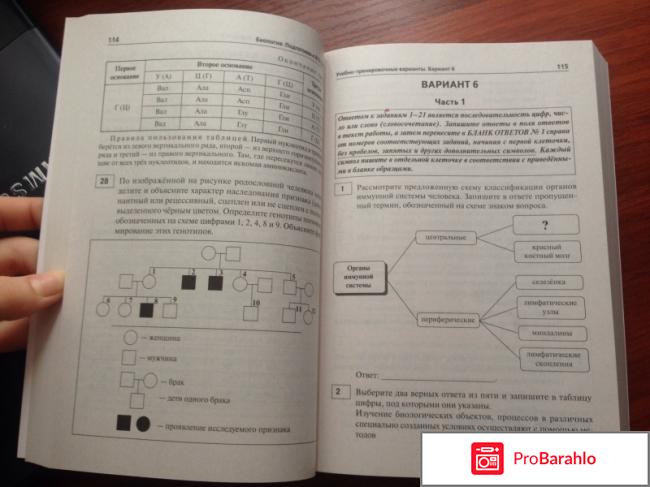 Книга  ЕГЭ-2017. Биология. 30 вариантов отрицательные отзывы