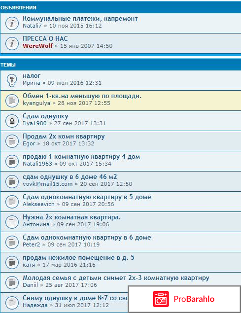 Форум щербинка овражная отрицательные отзывы