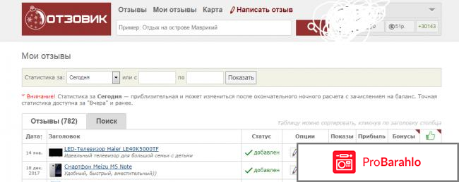 Отзовик сайт отзывов 
