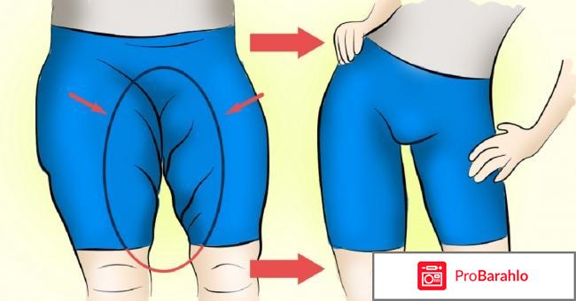 Внутренняя часть бедра - все о полезных процедурах 