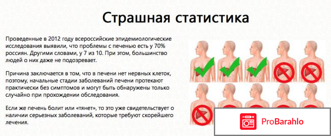 Левирон дуо отрицательные отзывы