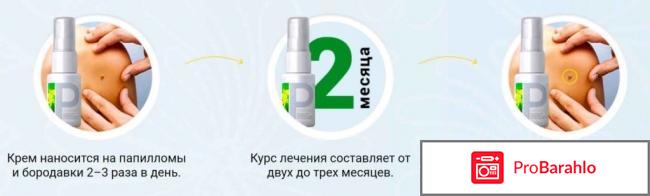 Папиловит (Papilovit) фото