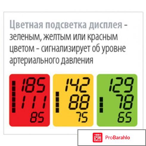 Тонометр B.well wa-55+Блок Питания отрицательные отзывы