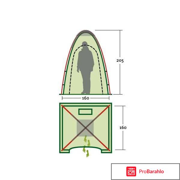 Палатка KSL Sanitary Zone обман