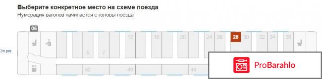 Москва санкт петербург поезд билеты 