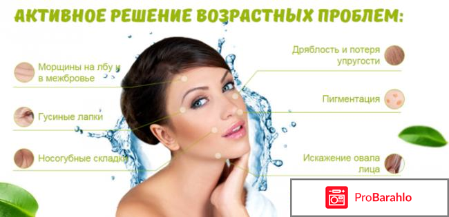 Гиалурон (Гиалуроника) отзывы владельцев