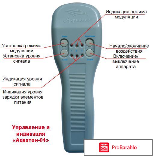 Прибор Акватон 02, 03, 03В, 04 - цены и отзывы отрицательные отзывы