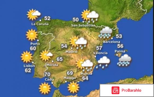 Qué temperatura hace hoy en murcia