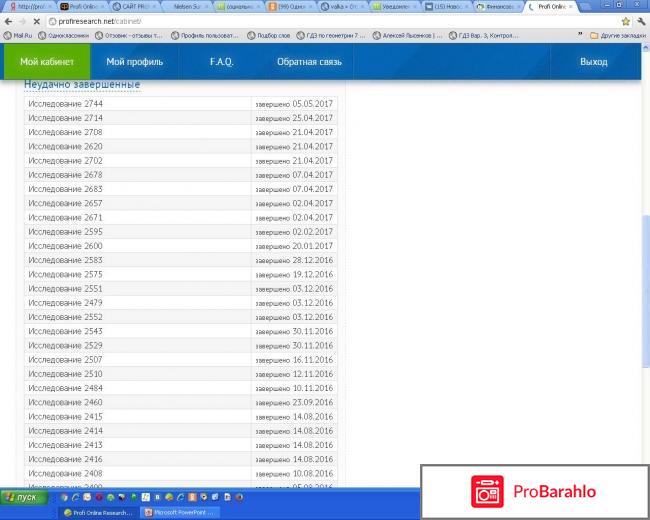 Сайт Profi Online Research отрицательные отзывы