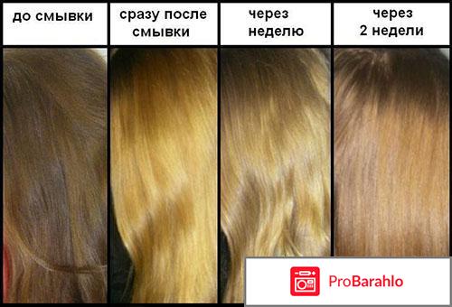 Особенности процедуры декапирования волос 