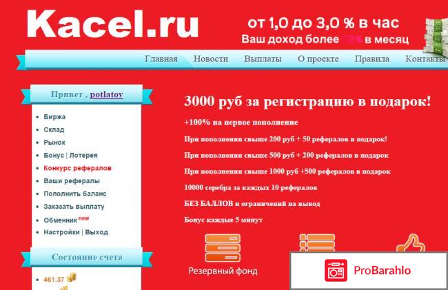 Отзывы о сайте инвестирования kacel.ru 