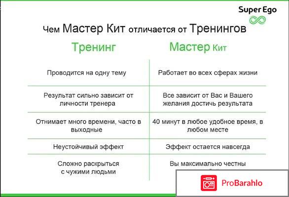 Мастер кит суперэго реальные отзывы 