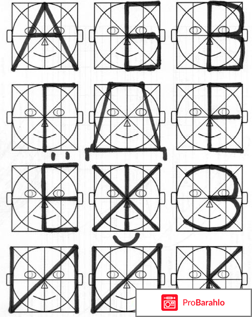 Методика буквограмма отрицательные отзывы