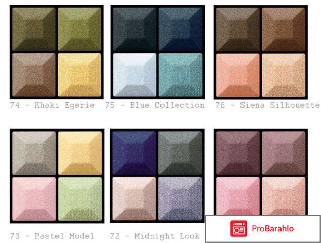 Тени для век Le Prisme Yeux Quatuor Givenchy отрицательные отзывы