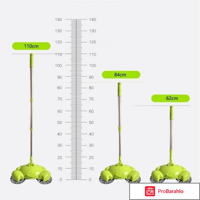 Турбовеник отзывы покупателей реальные отзывы