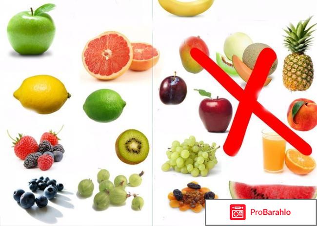 Меню для диабетиков на неделю, питание и рецепты 