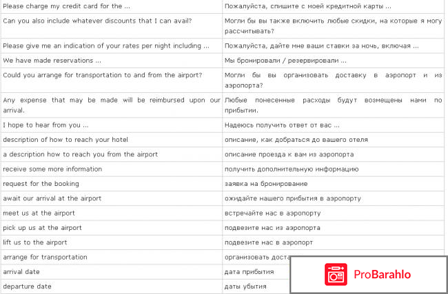 Письмо в отель на английском обман