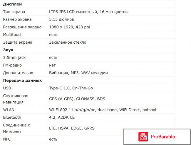 Honor 9 цена и характеристика отзывы обман