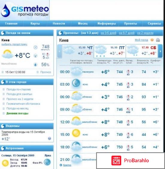 Gismeteo.ru 