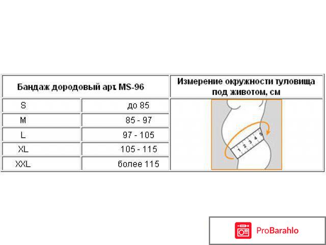 Орлетт бандаж дородовый ms-96 р.l белый отрицательные отзывы