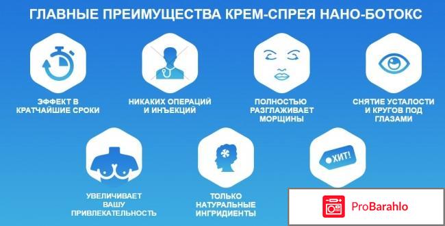 Микроэмульсия нано ботокс 