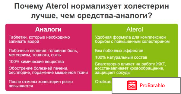 Атерол (Aterol) реальные отзывы