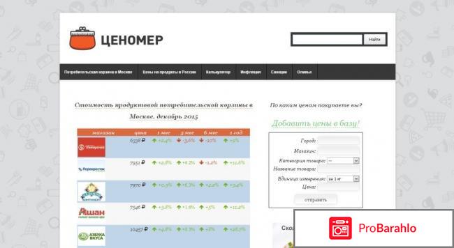 Сайт tsenomer.ru 