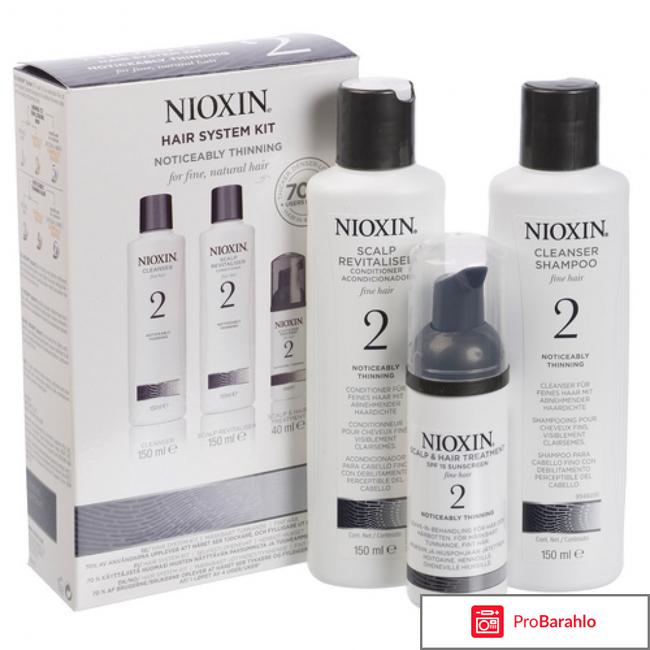 Уход за окрашенными волосами Hair System Kit 4 Nioxin 