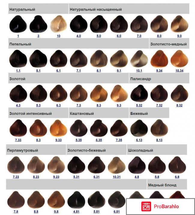 Краска капус палитра отзывы фото реальные отзывы