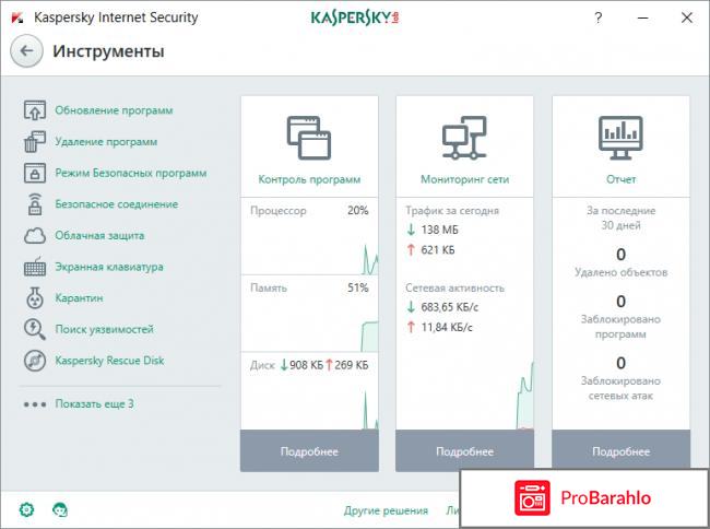 Kaspersky Internet Security 2017 реальные отзывы