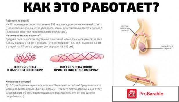 На спрей доминатор 