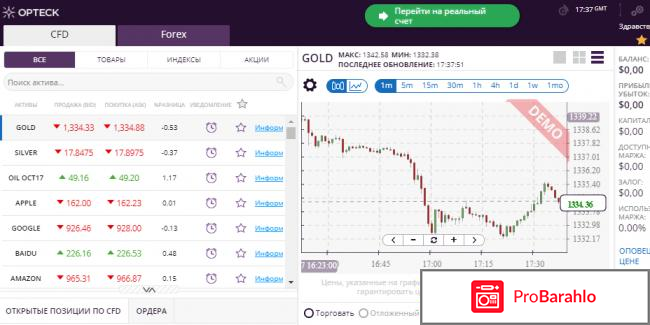 Ортеск отзывы людей о работе в интернете 