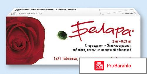 Белара отзывы женщин после 40 отрицательные отзывы