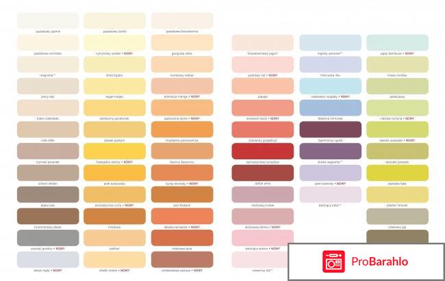 Краски dulux отрицательные отзывы