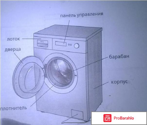 Стиральная машина ATLANT СМА 50 У 87 отрицательные отзывы