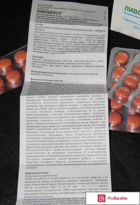 Ливодекса отрицательные отзывы