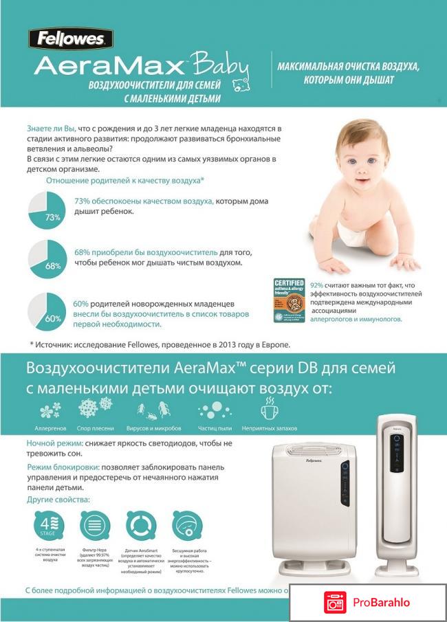 Fellowes Aeramax PT65 воздухоочиститель обман