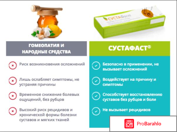 Сустафаст реальные отзывы обман