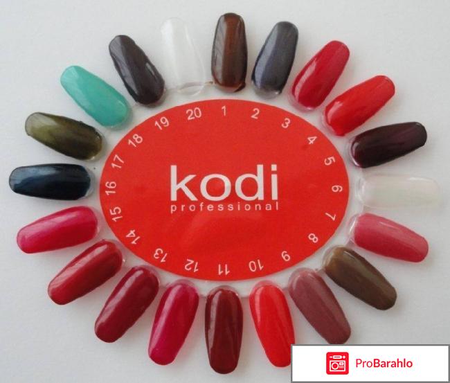 Гель лак коди 