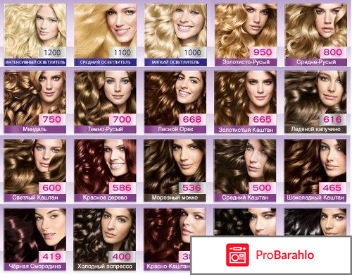 Краска для волос перфект мусс отзывы отрицательные отзывы