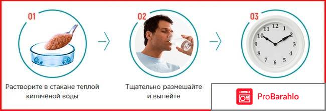 Уретрамол фото